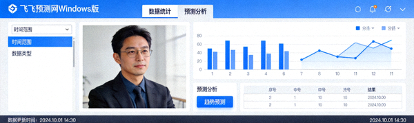 飞飞预测网Windows版软件界面截图，展示数据统计图表和预测分析功能