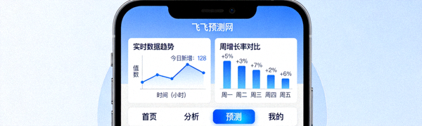 飞飞预测网Android版应用界面截图，展示移动端数据分析和预测功能